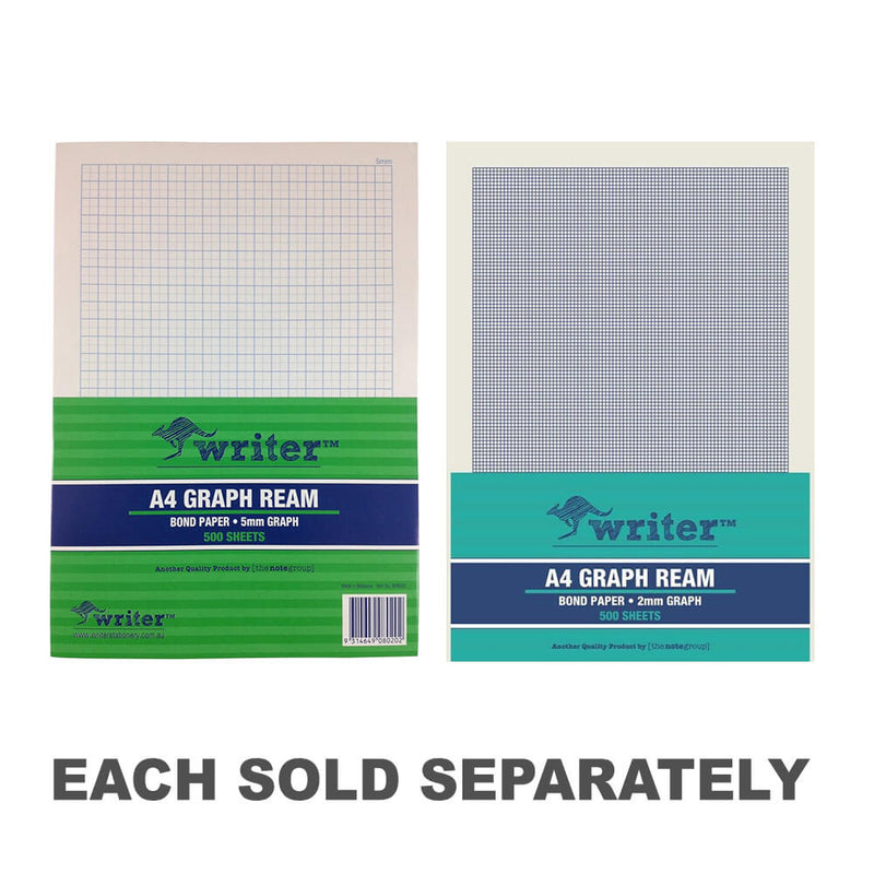 Writer Portrait Graph Paper (1 Ream)