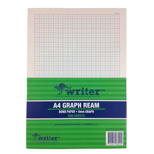 Writer Portrait Graph Paper (1 Ream)